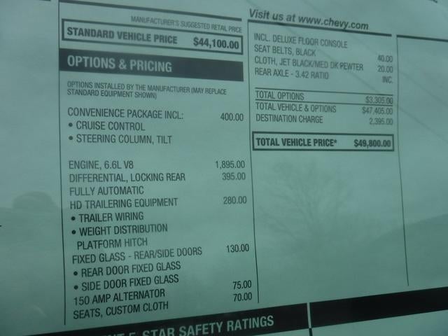 2026 Chevrolet Express Cargo WT